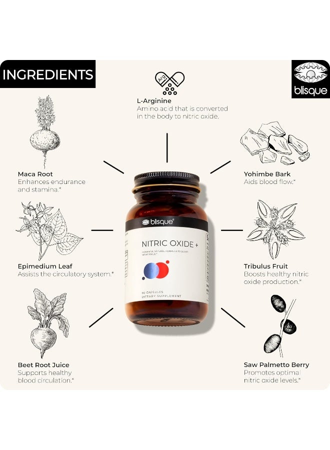 Blisque Natural Nitric Oxide Booster Supplement For Blood Flow Support And Circulation Doctor-Approved With L-Arginine, Maca Root, And Beet Root  90 Capsules Vegan And Non-Gmo - Image 4